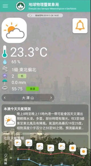 截图2